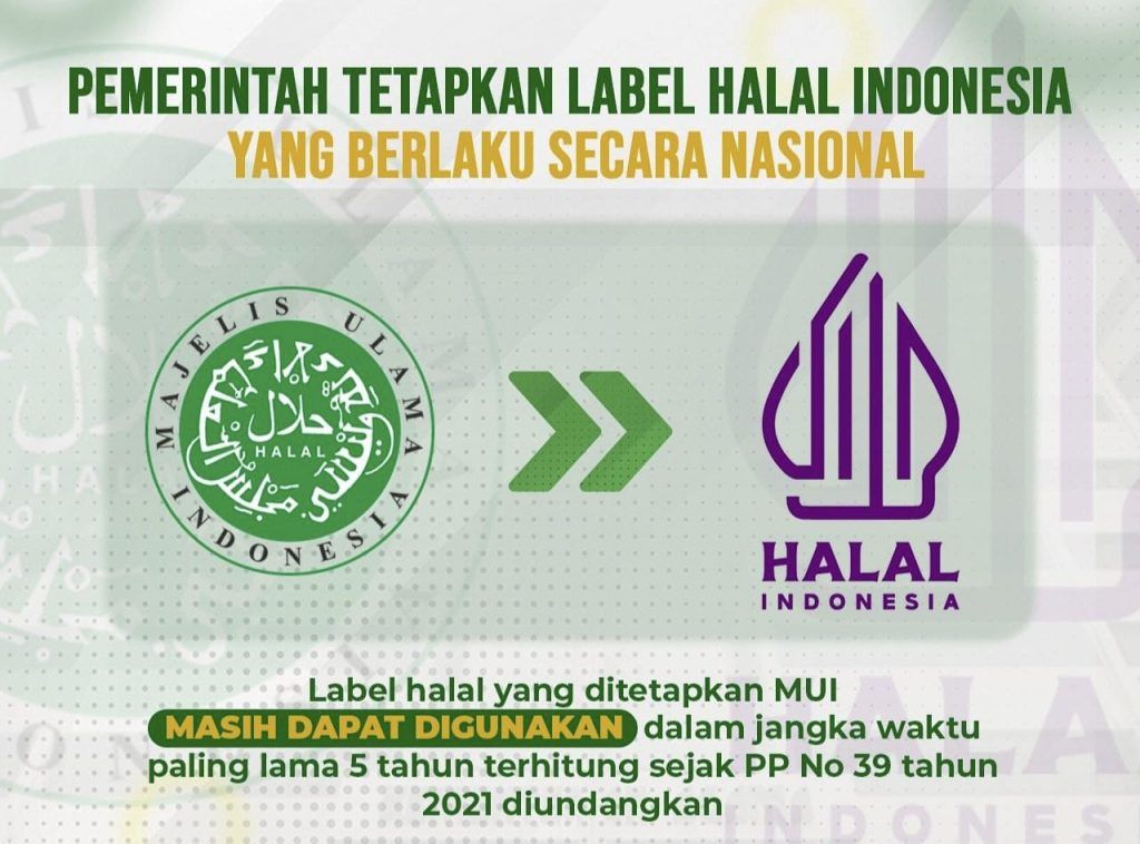 BPJPH Kemenag Tetapkan Label Halal Baru dan Berlaku Nasional
