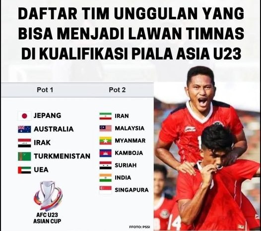 Persaingan Ketat Menanti Timnas U22 Indonesia di Kualifikasi Piala Asia AFC Tahun 2024